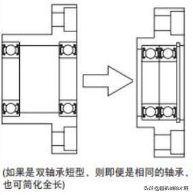 这些都是标准件，别再出图加工了。吃力不讨好！