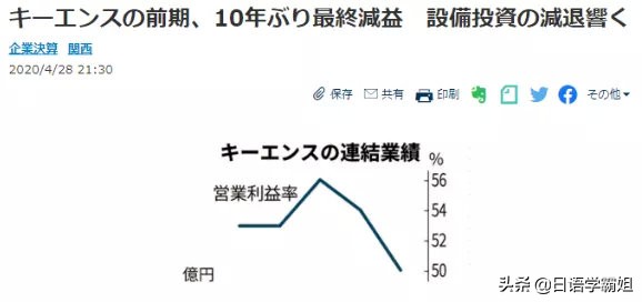 日本2020年富豪榜出炉，孙正义第二，谁是日本最有钱的老总？