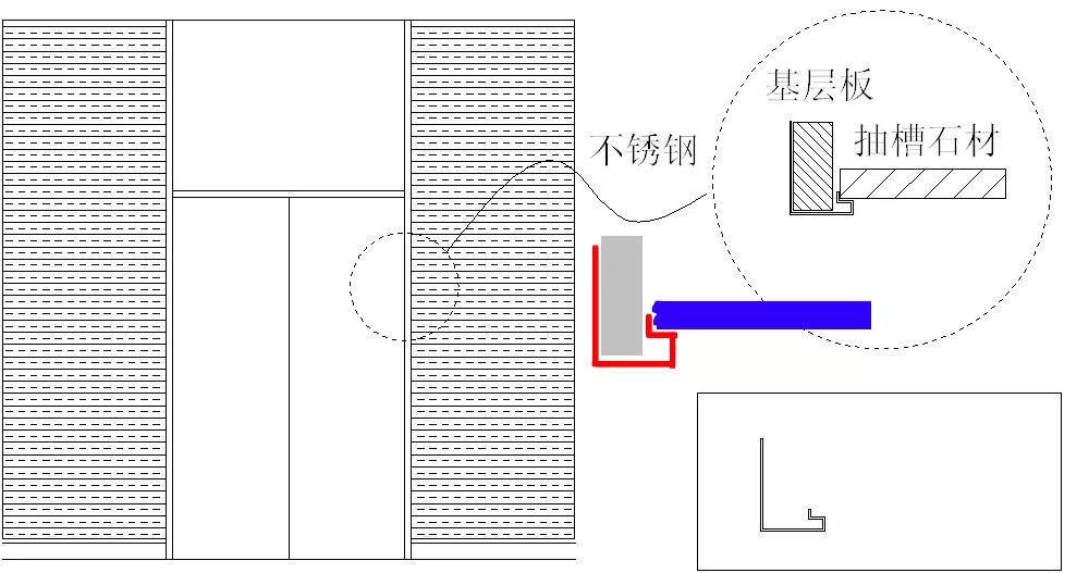 多种不锈钢“收边收口”，深化解决方案。很实用