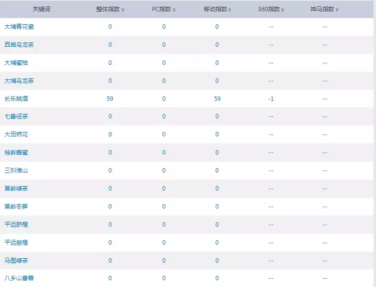 足球里面客主什么意思(这样的梅州你了解吗？)