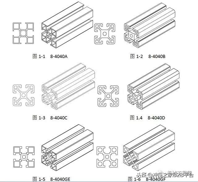 非标设计必备常识——工业铝型材相关知识