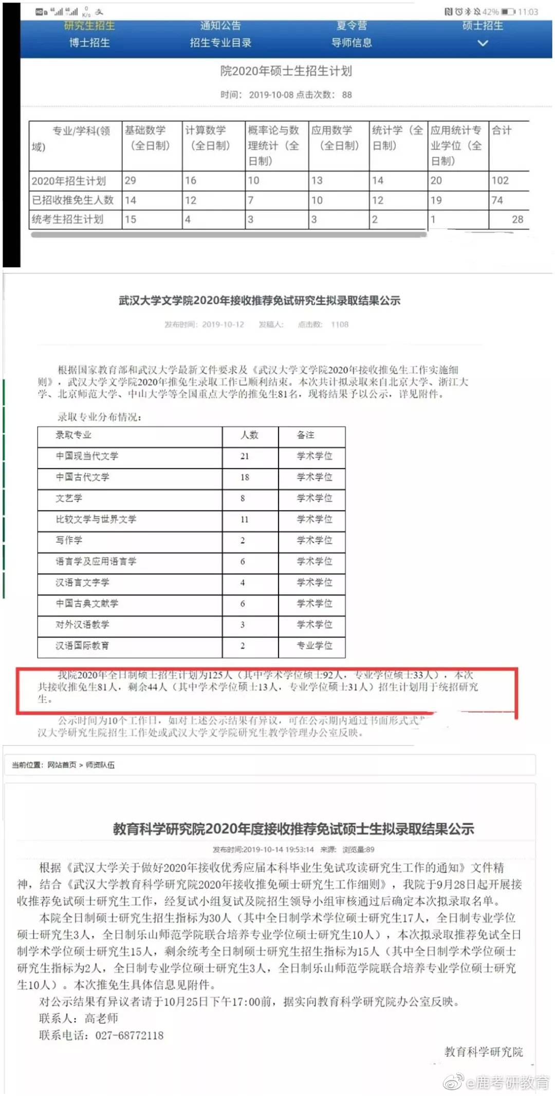 2021考研：武汉大学研究生各专业目录、报录比、专业分析总览