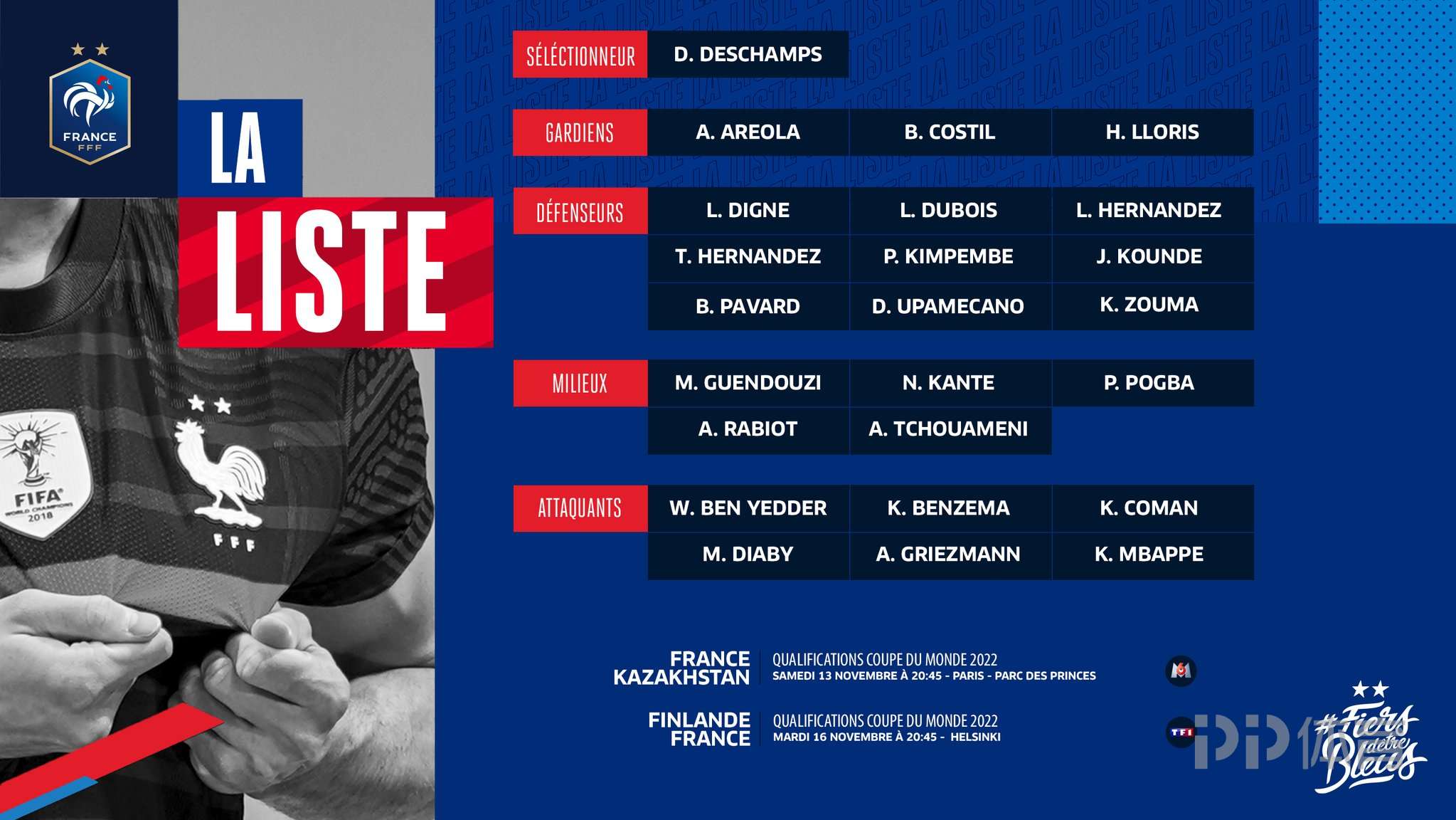 法国队公布新一期大名单：姆巴佩、本泽马领衔 科曼、博格巴在列