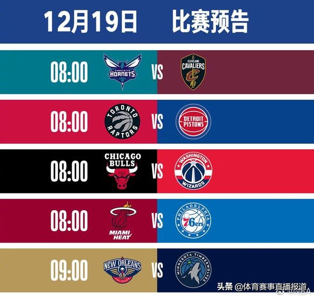 NBA篮球直播在线观看(NBA常规赛视频直播预告（12月19日 星期四）附比赛时间和直播地址)