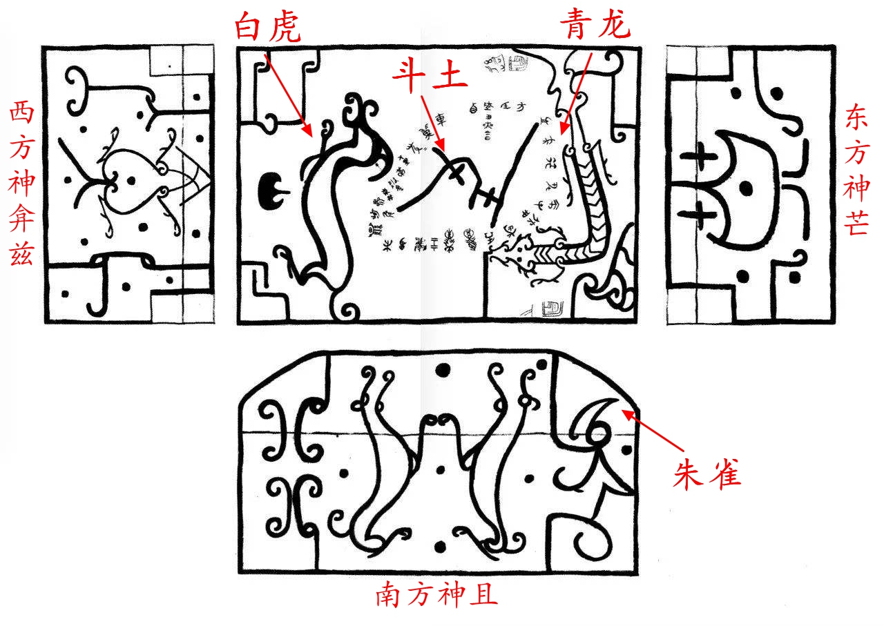 上具天文:青龙白虎,朱雀玄武,解析汉代墓葬天象图之四灵
