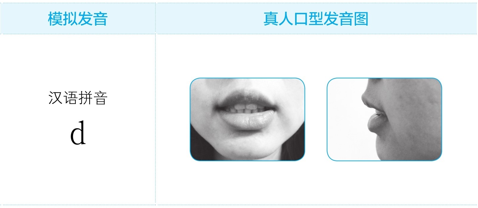 韩语基础发音入门：从零开始学yo的正确拼读方法