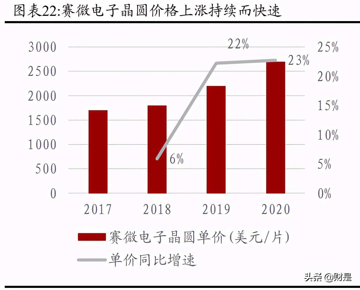 和而泰招聘普工（和而泰深度解析）