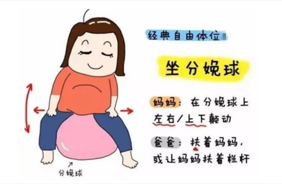 生寶寶—我的體位我做主