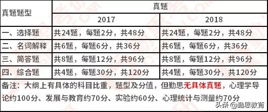 每日一校：中国地质大学