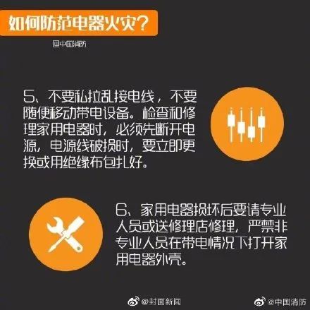 電氣火災