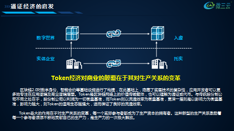 如何打造果树茶园农业区块链电商平台，实现农产品溯源，产业升级