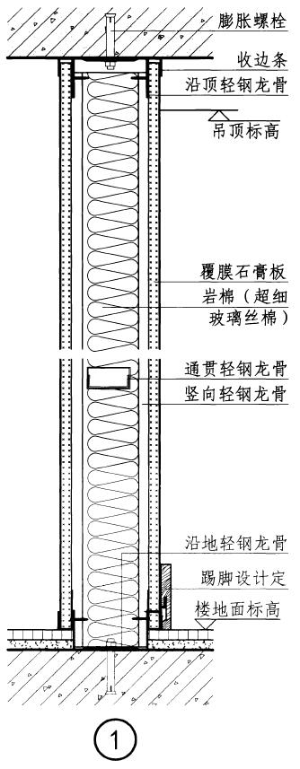 一篇看懂：轻质隔墙施工工艺