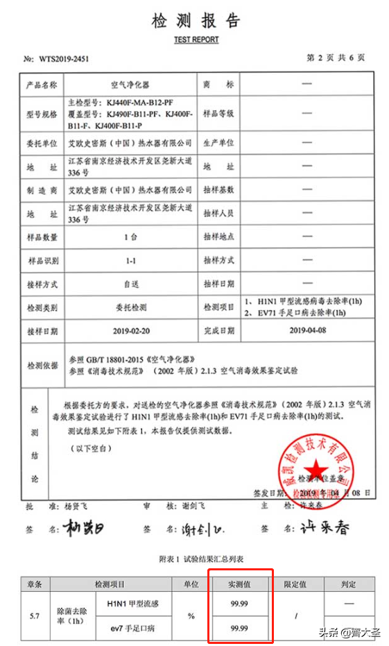 一专多能，一台空净解决「甲醛」+「病毒」+「PM2.5」