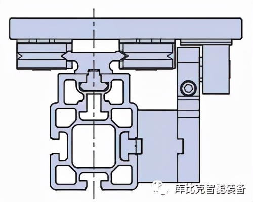 精密环形导轨流水线可承受大翻转力矩