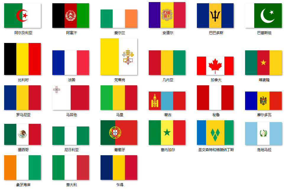 缅甸国旗("网络热门国旗鉴定",没用的知识又增加了)