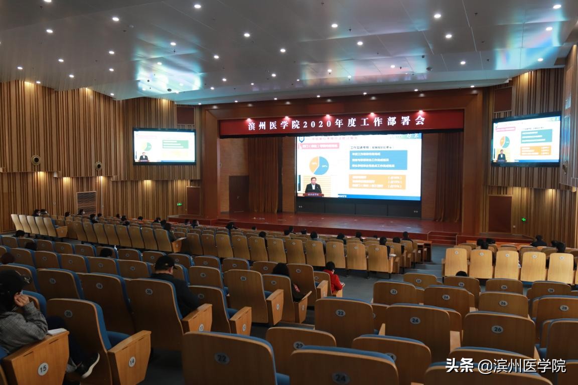 科学谋划 聚力攻坚，2020滨医这样干！