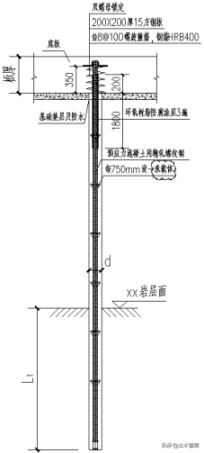 漫谈抗拔锚杆（索）形式及其设计计算方法