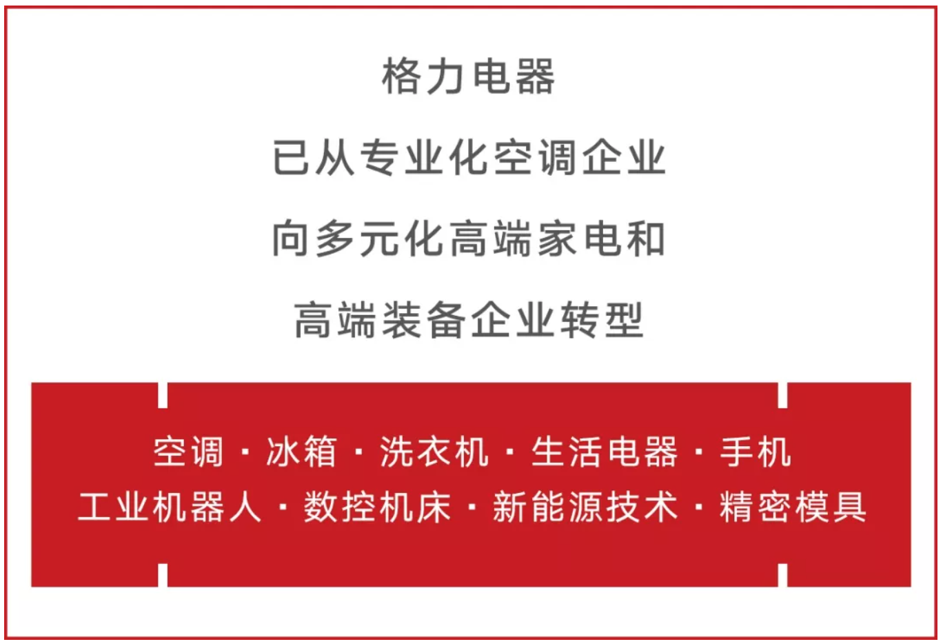 创行业纪录！董明珠现身格力京东十周年直播间，销售达7.03亿元