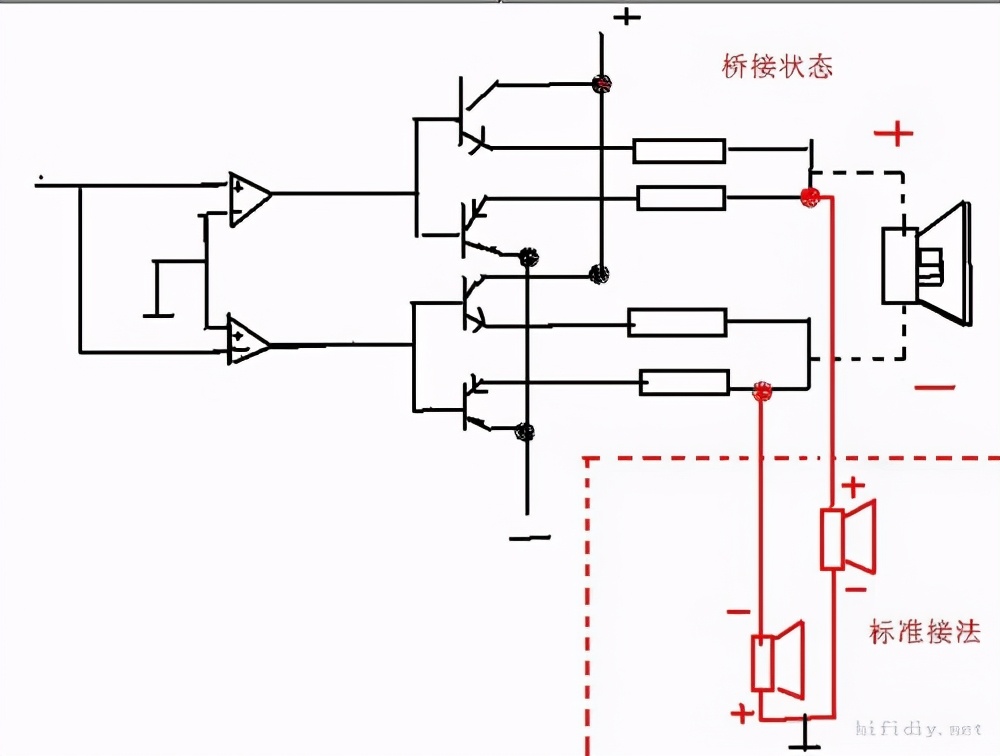 音箱线怎么接传统接线双线分音桥接有什么区别