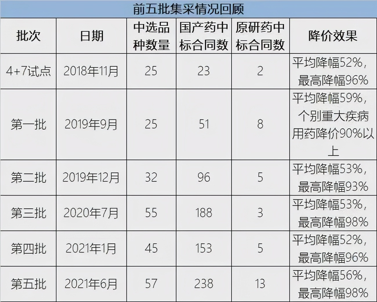 恒瑞医药股价大跌之谜