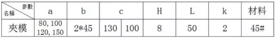 10分钟让你迅速了解10大类工装夹具设计要点