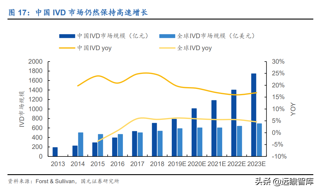 江苏雷利：细分领域有大市场，深耕微特电机、电子水泵和音圈电机