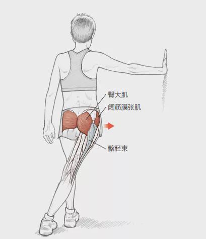 跑步容易受傷？7大練習動作預防跑步損傷