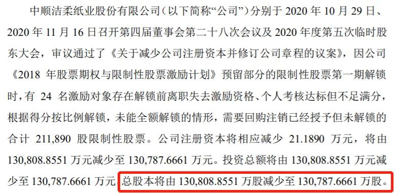卫生纸企业的江湖：心相印、维达、洁柔，个个都是10倍大牛股