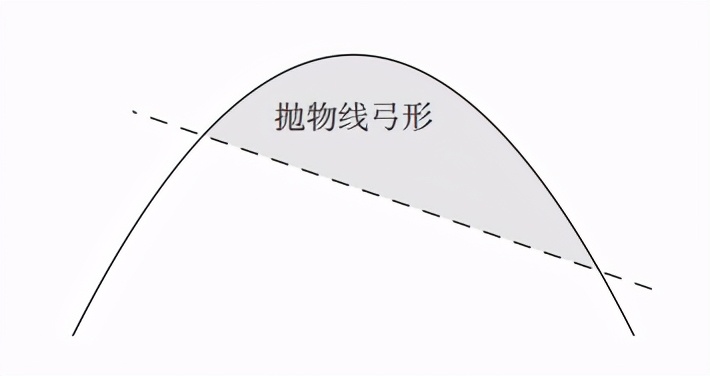 豆瓣9.1高能预警，我们的基础科学差在哪里：看这一本书就明白了