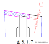 模具设计，脱模机构