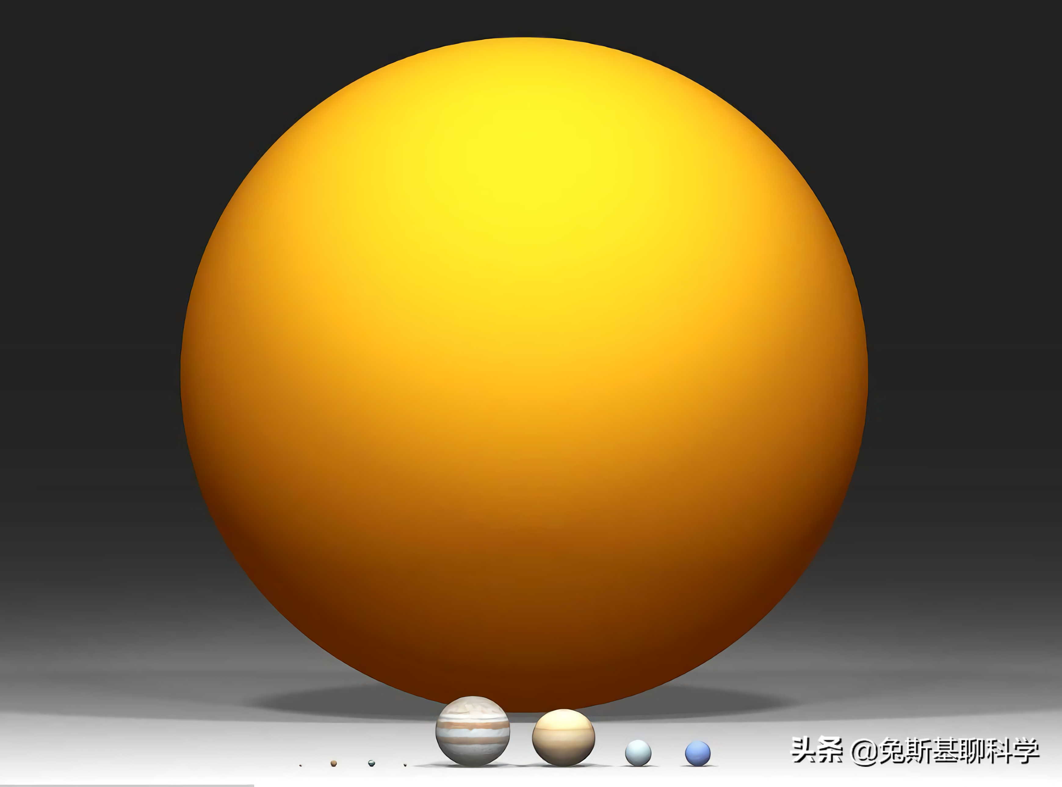 木星有多大?看图说话,一目了然