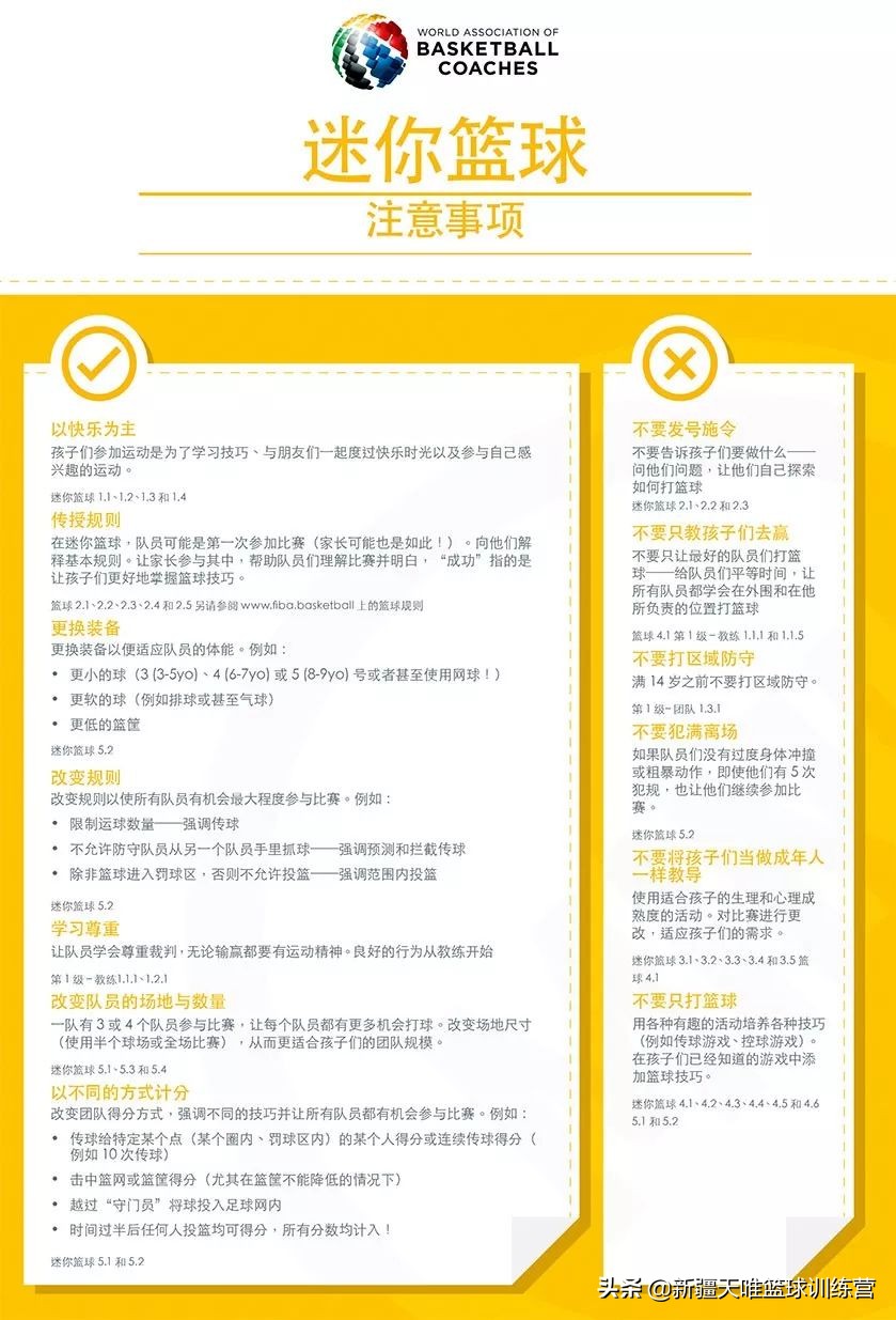 小篮球比赛年龄限制（小篮球为何要“小”）