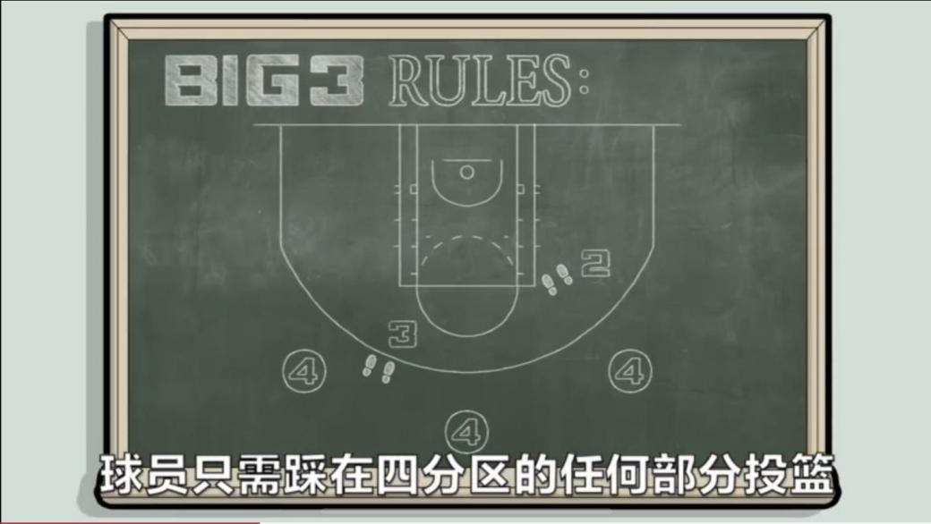 3v3篮球犯规规则有哪些(过人君带你了解美国BIG3联赛：设立四分点，激烈程度不亚于NBA)