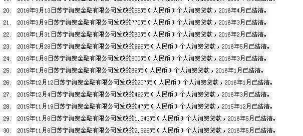 花呗晚还1天影响征信吗（花呗晚还2天对征信有无影响）