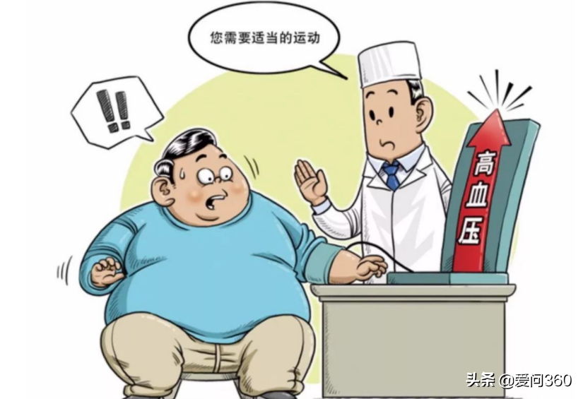 这几种常见表现是血压高的症状，控制血压从这几个方面入手