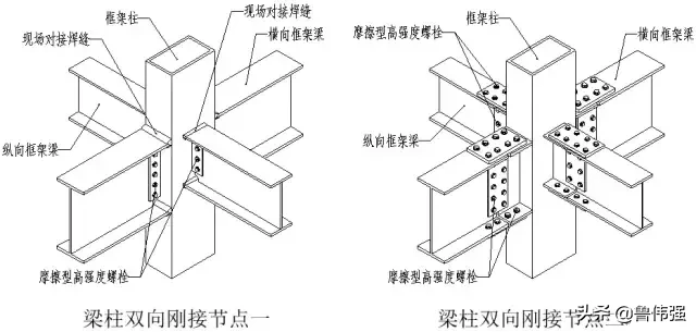 钢结构施工各个构件和做法详细图解，好的学习资料