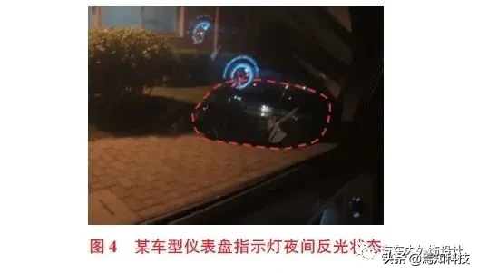 汽车外后视镜布置策略