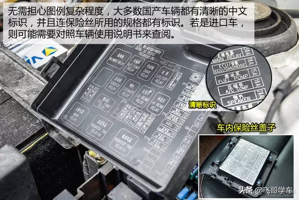 汽车“熔断器”你真的了解吗？