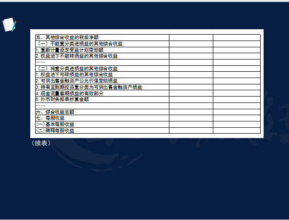 不懂财务报表的会计算什么会计，两小时教你读懂财务报表，干货