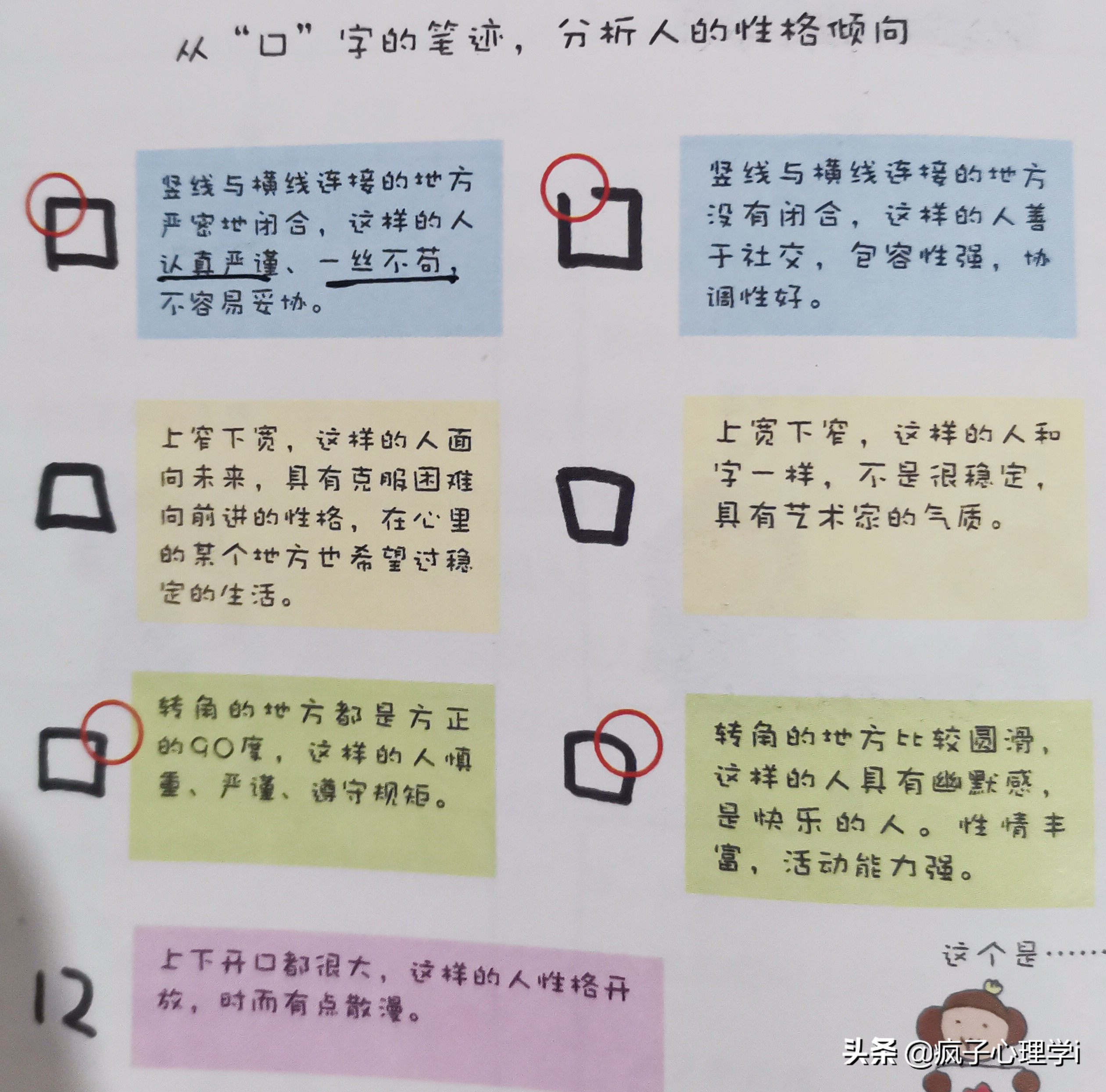 怎么通过笔迹来判断一个人的性格