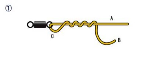 钓鱼人必须知道的四种基础线结绑法