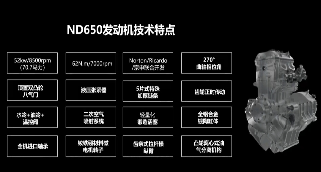 国产摩托车使用的中大排量发动机有哪些？有何特点？