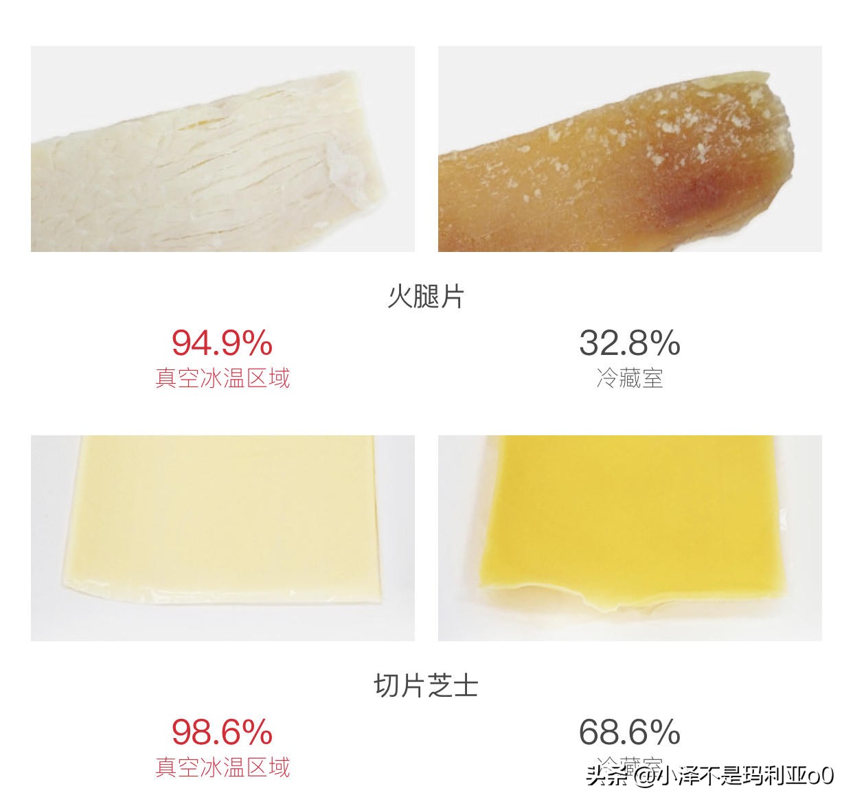 带你们看看日立线下旗舰店长啥样！记录一次昆明日立探店之旅