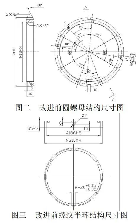 预应力轧机烧轴承原因分析及改进