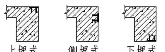 技术文献｜建筑幕墙预埋件知识大全（上）