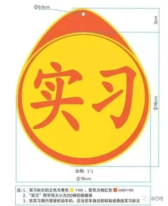 拿到驾照先别激动，“实习期”了解一下