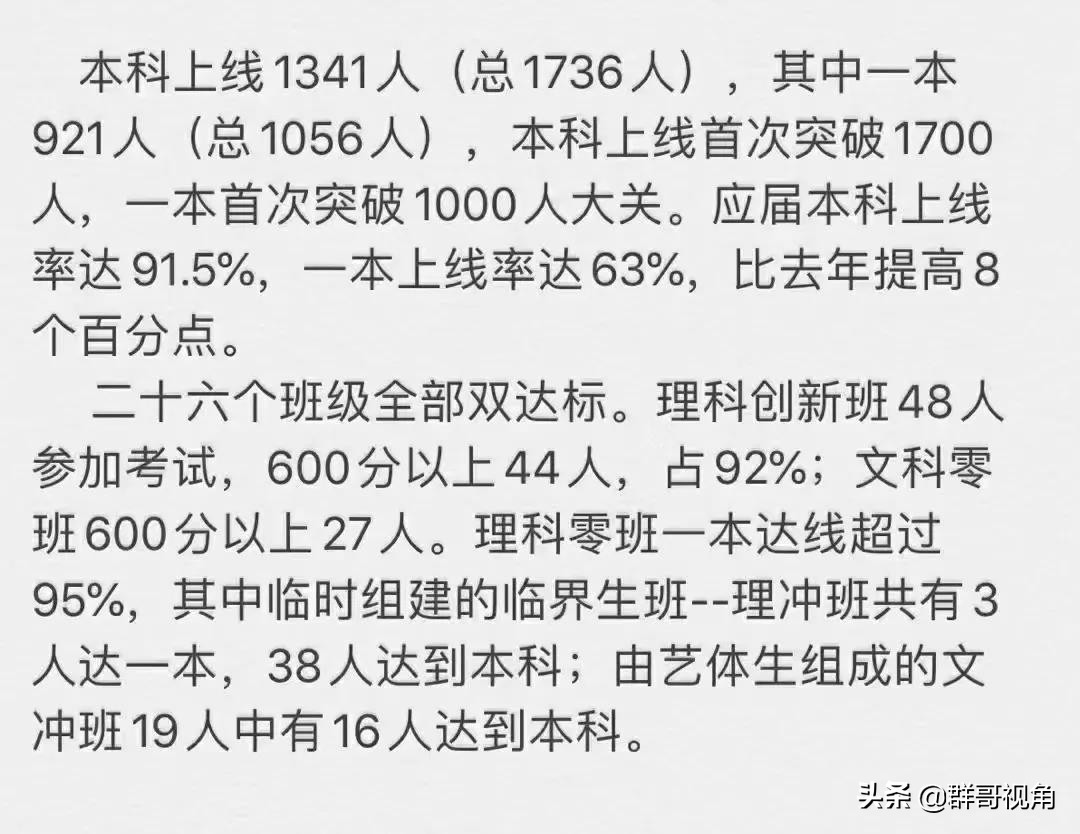 六安市14所高中2021年高考喜报汇总