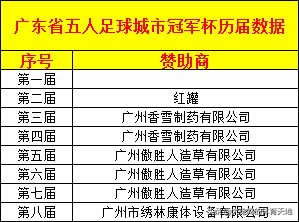 世界杯为什么客队开球(9岁孩子为省级足球赛开球给我们带了什么“启示”？)