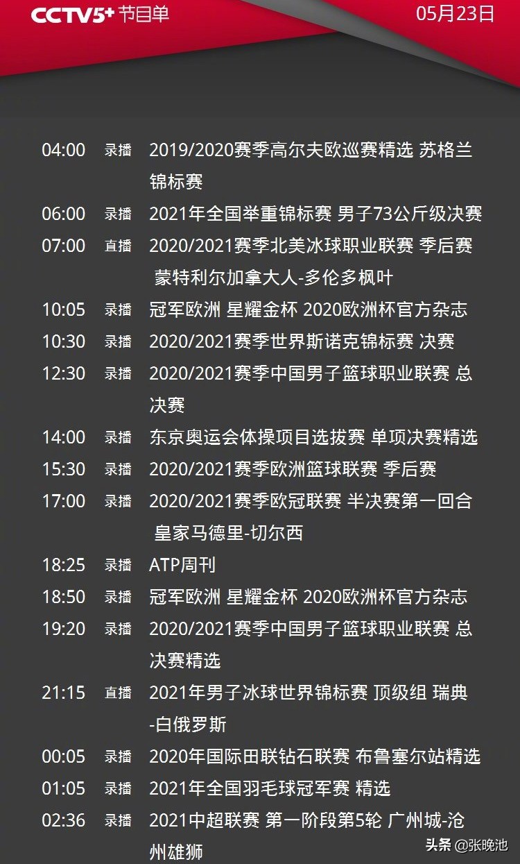 世界拳王争霸赛2020今天的直播(今日！CCTV5直播拳击 F1 欧洲杯特别节目，APP意甲国米vs乌迪内斯)