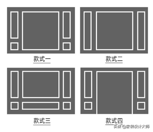 12款石膏线背景墙，结构布局+装修案例，省钱又洋气，谁看谁爱